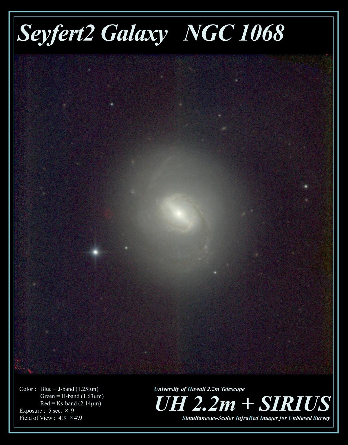 External Galaxy NGC1068