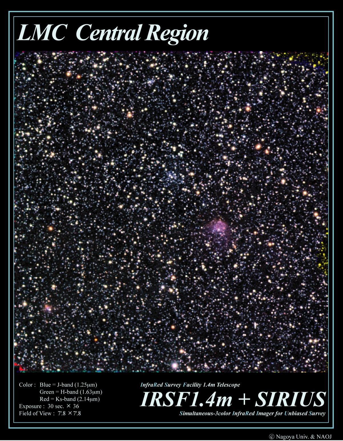 Large Magellanic Cloud Bar