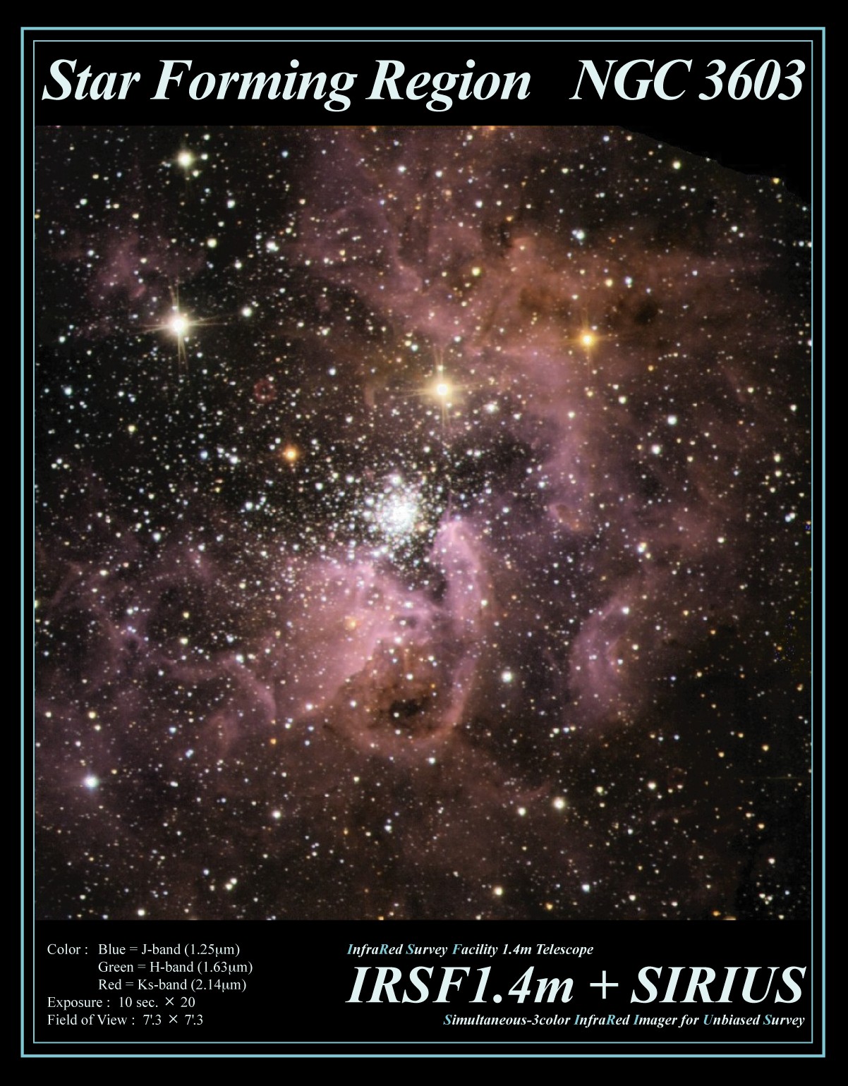 Star Forming Region NGC3603