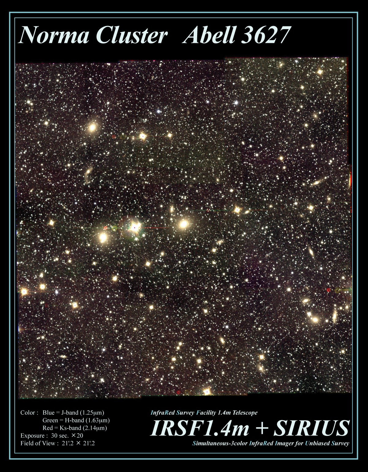 Norma Cluster  Abell 3627