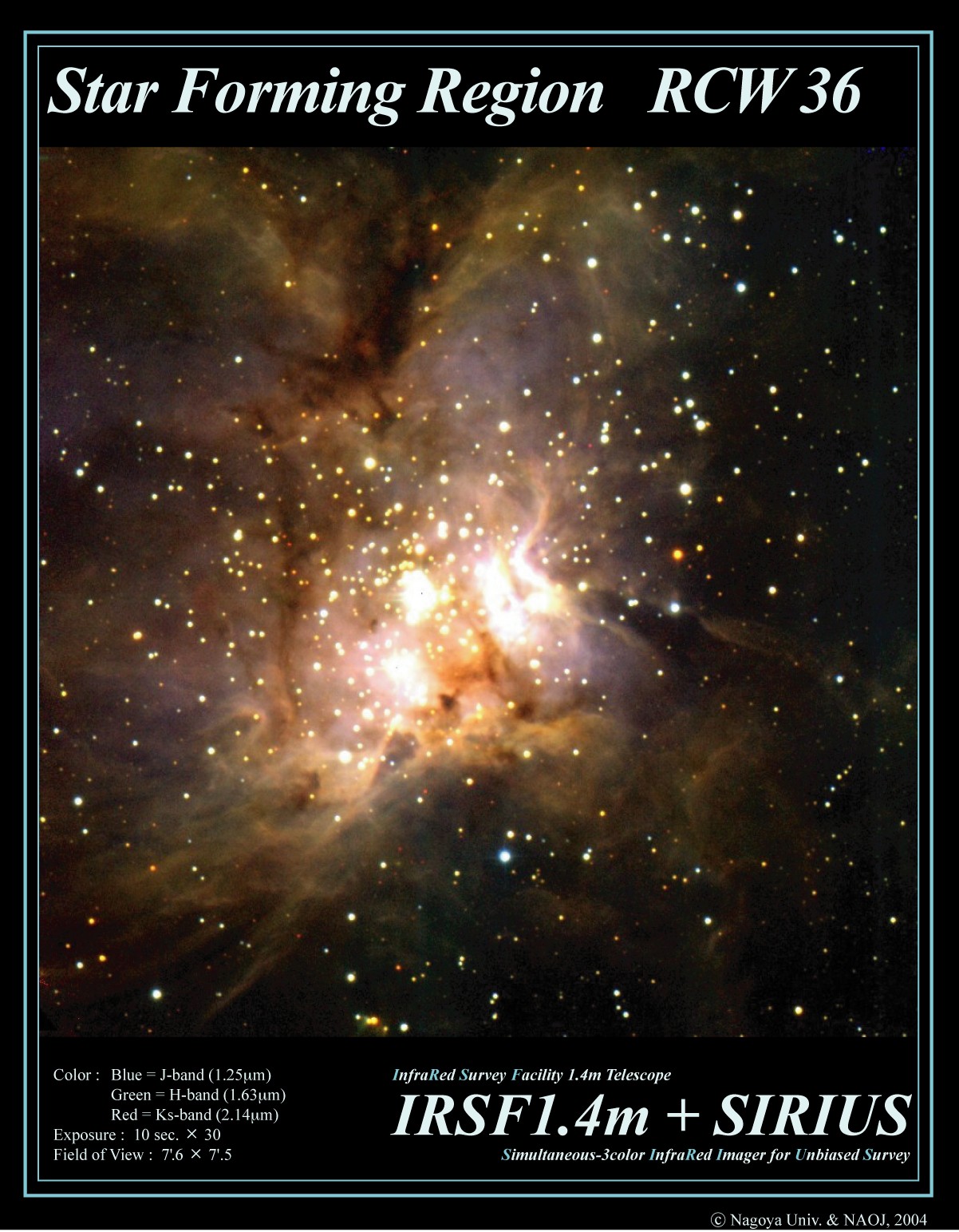 Star Forming Region : RCW 36