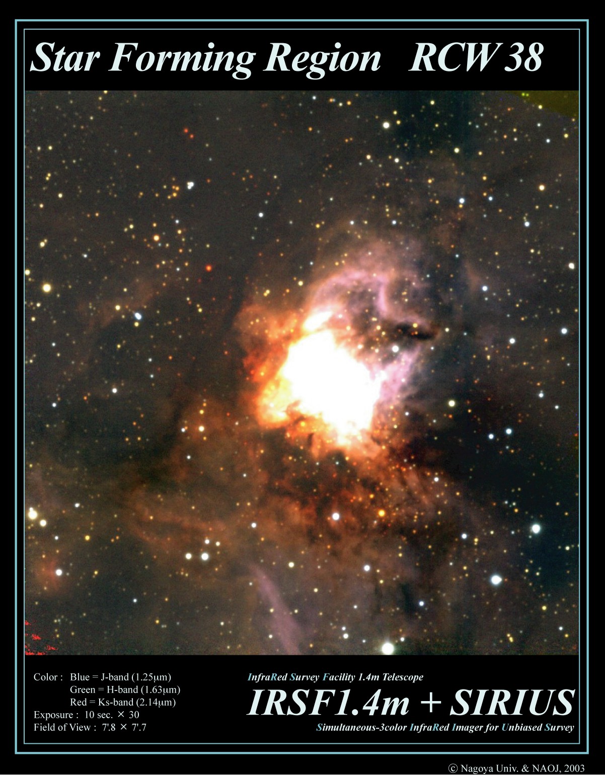 Star Forming Region : RCW 38